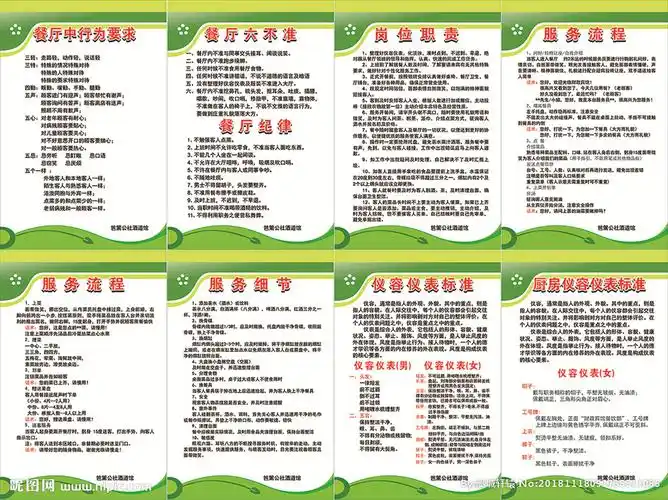 餐厅管理制度图片