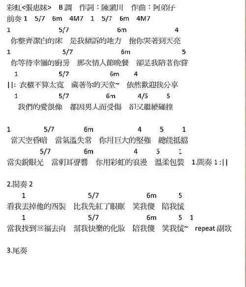 张惠妹的彩虹吉他谱,要图片哦!