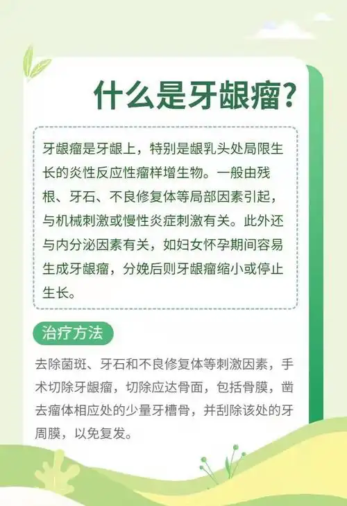 口腔科普什么是牙龈瘤