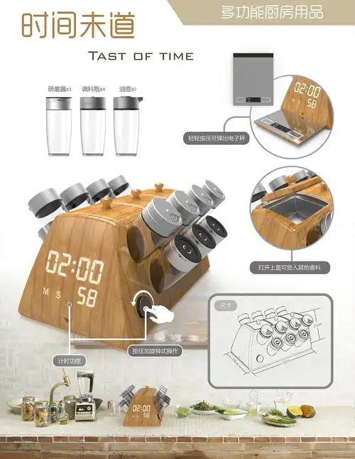 生活小作品排版