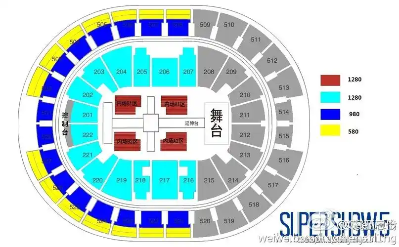 sj五巡上海梅赛德斯奔驰文化中心内场位置问题