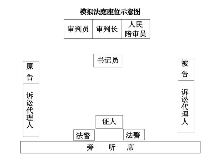 学习民法典争做守法好少年少先队活动课12月讲稿48年级