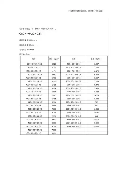 常见c型钢规格表