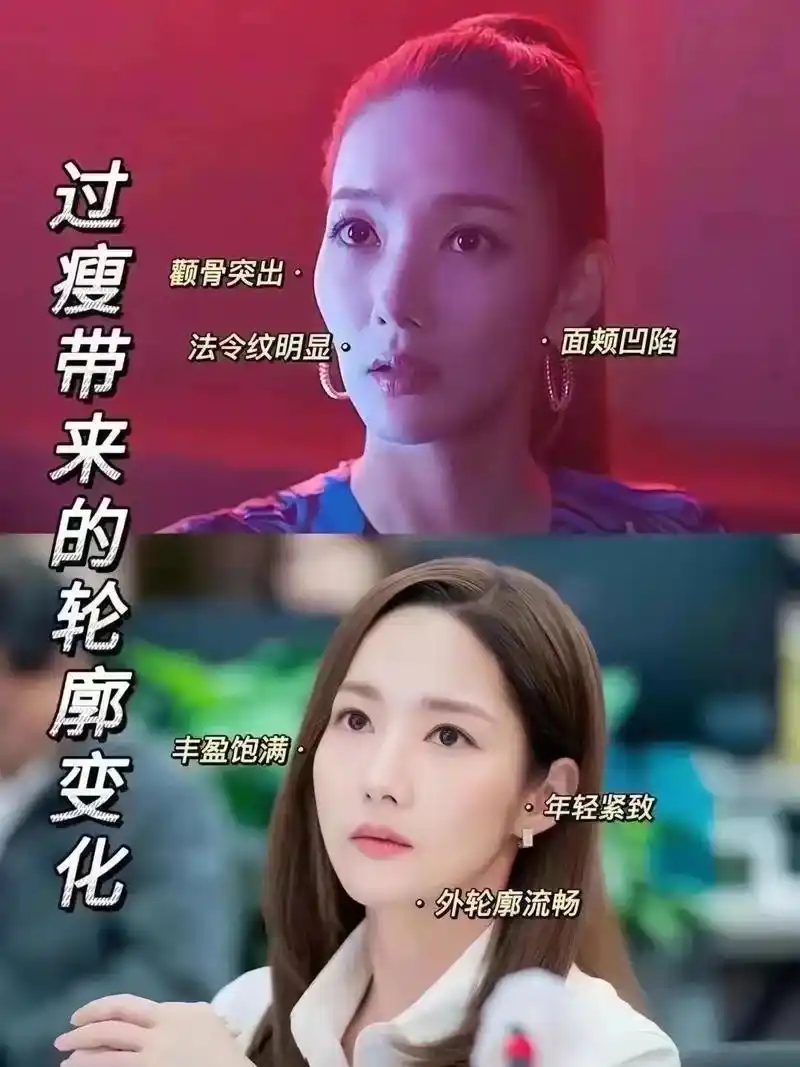 网红脸大势已去 回归自然,高级脸  高级脸必须具备以下四点  - 抖音