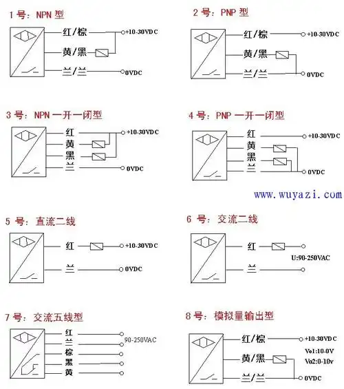 光电开关接线图号
