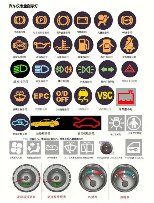 科目一交通标志合集看完这些考试soeasy75