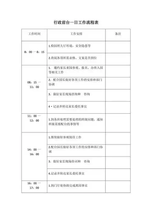 精选行政前台一日工作流程表doc