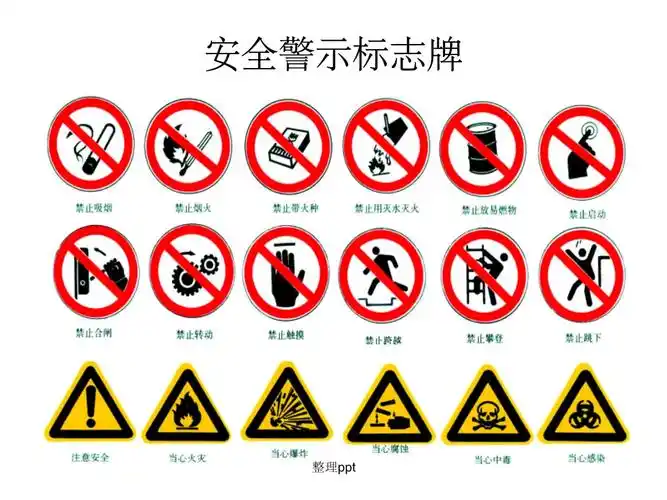 安全警示标志牌2