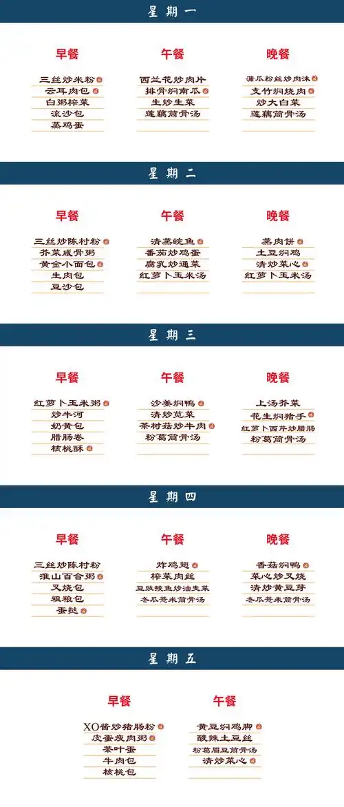 恒大小学第七周食谱(10月12日-16日)