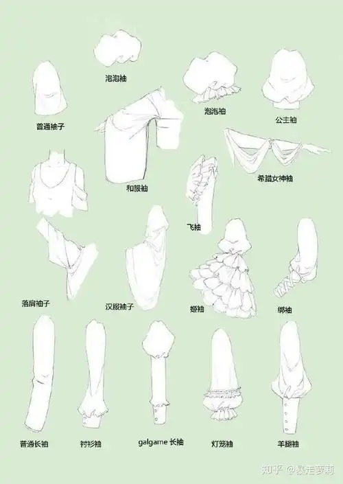 【干货】各种动漫服装绘画素材 - 知乎