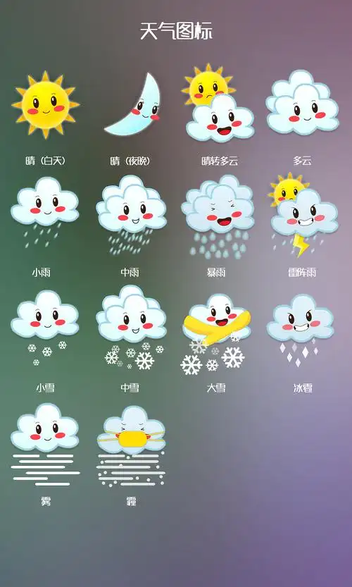 手机图标——天气