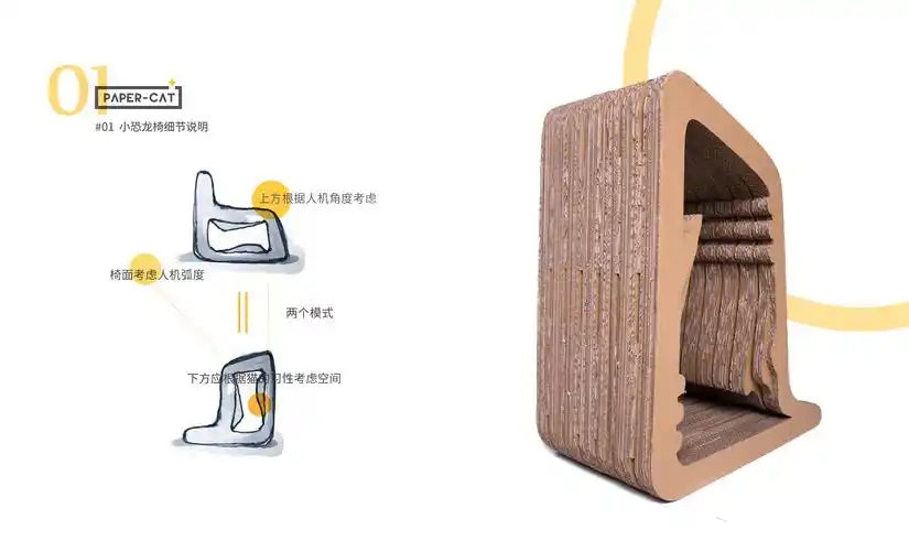 毕业设计猫与设计papercat工业设计系学生作品