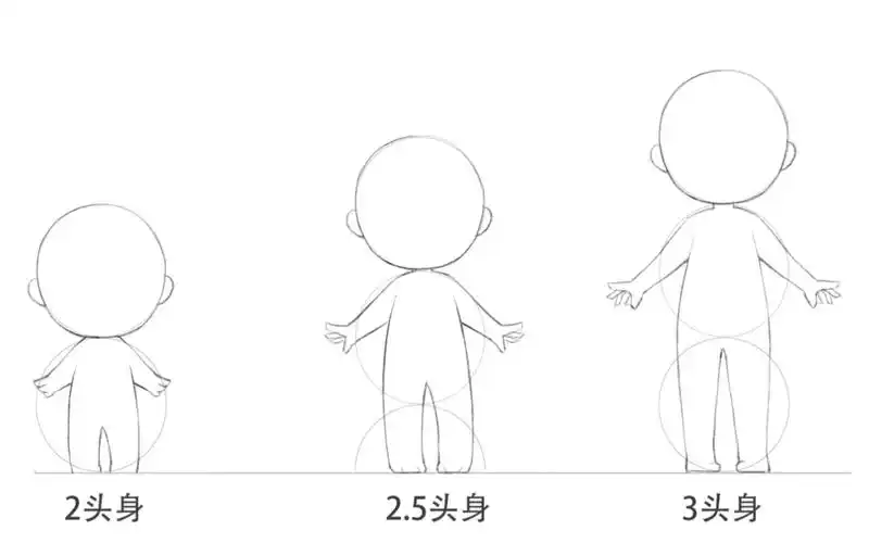 活动作品绘画过程萌新小白必看q版人物头身比例画法教学