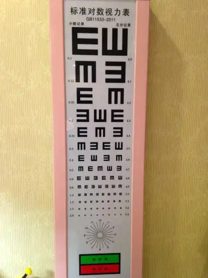 明天就要飞行员招生初选了,跪求一张最新的c字视力表