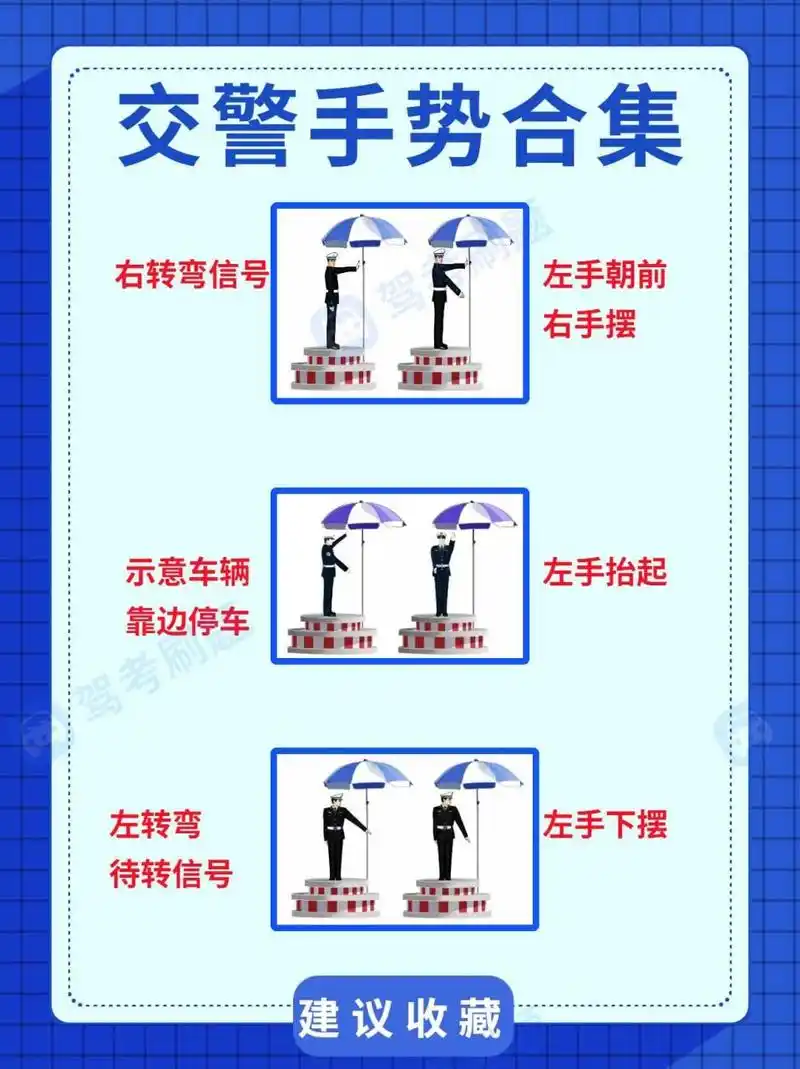 驾考科目一科目四 交警手势速记97技巧口 驾考很多人都觉得科目二和