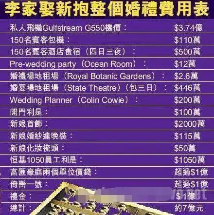 第一胎喜得爱女,李家 送上10亿,外加一栋400平豪宅和法拉利.