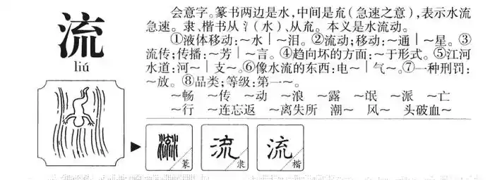 流怎么读_流组词_流读音_流笔顺_流拼音_流笔画_流什么意思_流繁体字