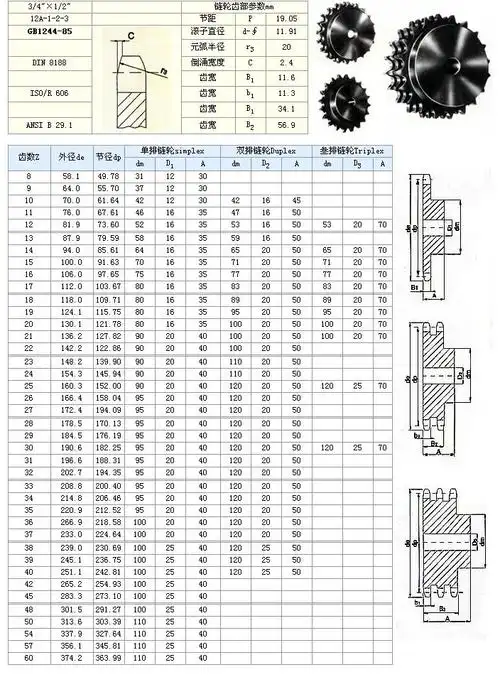 东莞市东正链条有限公司