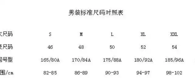 男装尺码对照表国标码