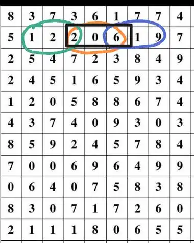 论坛>>≡中国体育彩票≡>>排列三字谜图谜>>打歪了哇1胆>400_500竖版