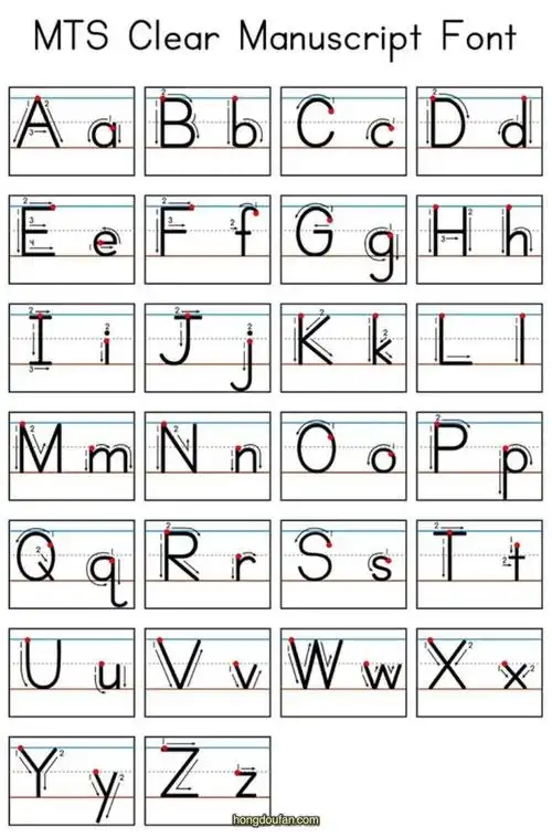 7张认识英文字母英语字母描红打印练习题-红豆饭小学生简笔画大全