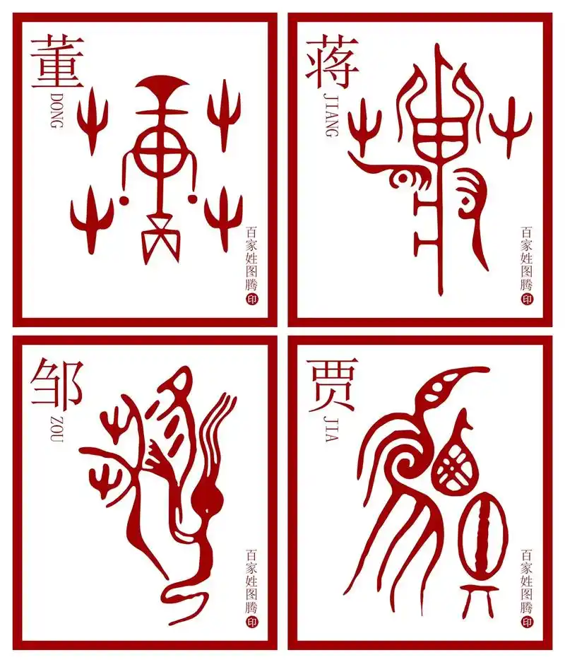 百家姓图腾,了解自己的姓氏及姓氏图腾来.