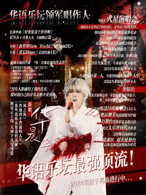 华晨宇粉丝爱看##华晨宇