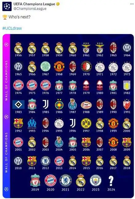 1956年以来历届欧冠冠军一览欧冠官方预热谁是下一个