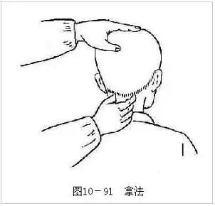 颈椎病怎么治疗之中医推拿疗法