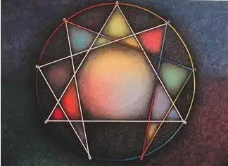 九型人格九芒星图,九芒星九型人格_大山谷图库