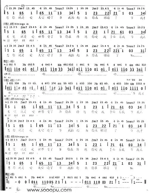 就是爱简谱-蔡依林演唱-看谱啦