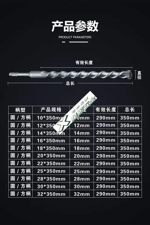 冲击钻头圆头方头121416182022252832厘加长穿墙钻混凝土10300mm圆头