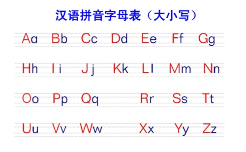 汉语拼音字母表(大小写)_文档下载