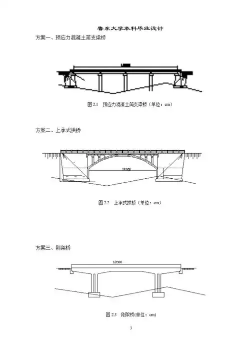 简支梁桥设计范例本科毕业设计