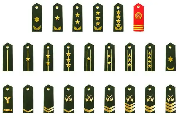 军衔等级肩章排列图片起源于西欧部分国家军人的终身荣誉