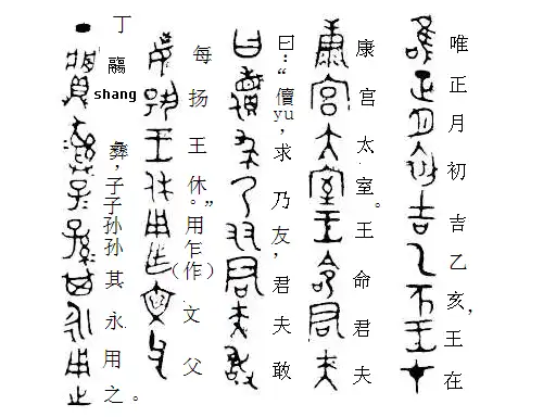 君夫敦铭文(金文,简体)对照表