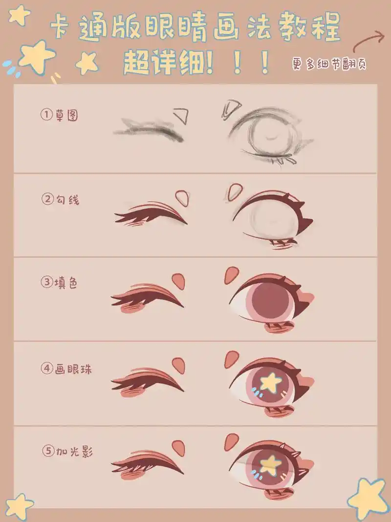 零基础学画画|教你画卡通眼睛超可爱☺️.很详细的插画教学,小 -