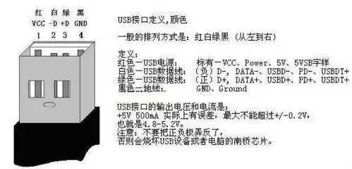 usb接口线颜色说明