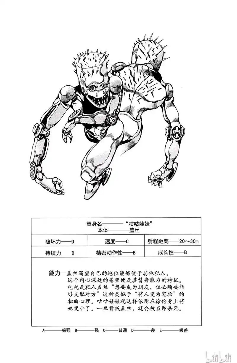 jojo替身大全(十五)