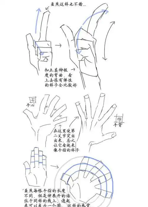 全套自学漫画入门教程视频91期