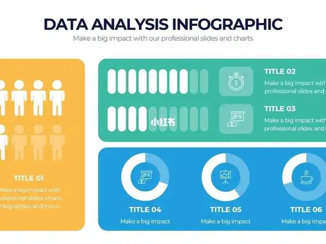 多彩数据分析可视化图表ppt素材