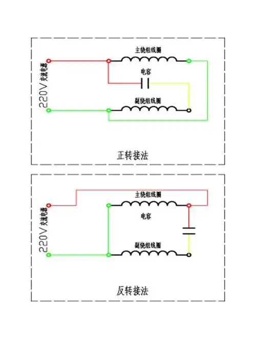 220的电机是出来4根线么,,倒顺开关怎么接啊