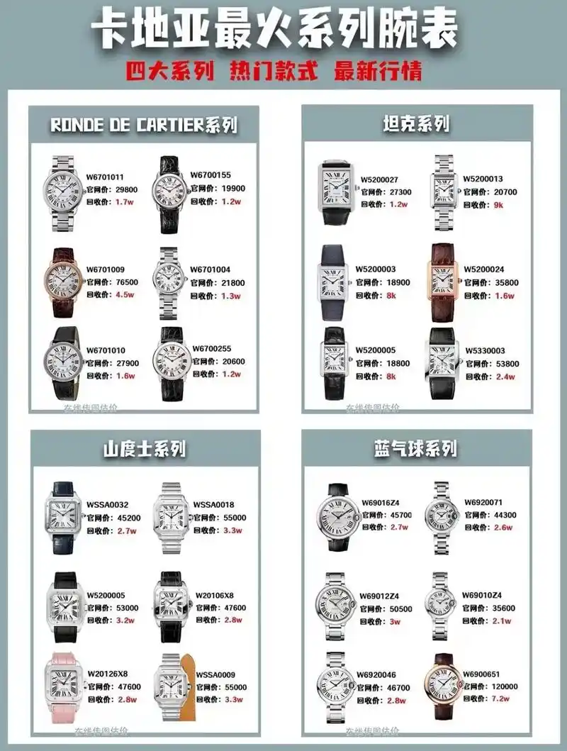 卡地亚四大热门系列7月最新二70价格.