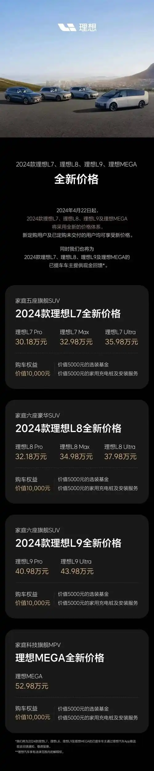 搜狐汽车_搜狐网