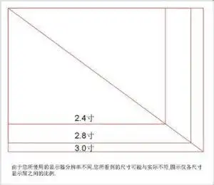 6寸照片是多少厘米-6寸照片是多少厘米,6寸,照片,是,多少,厘米