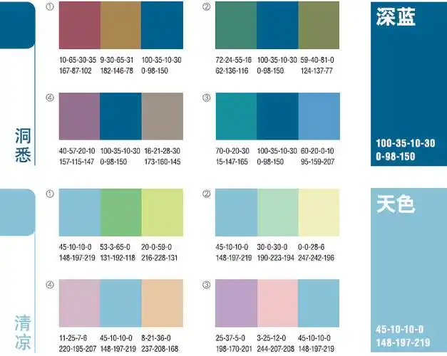 最舒服的颜色搭配方案②|平面|信息图表|dasxong - 原创作品 - 站酷