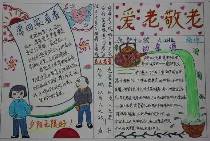主题的手抄报尊老爱老手抄报简单步骤学生重阳节关爱老人手抄报以