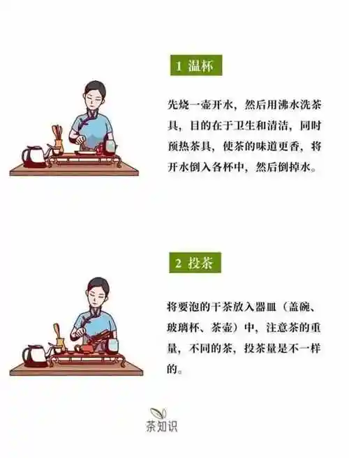 泡茶步骤可千万别搞反了一图规范你的泡茶步骤