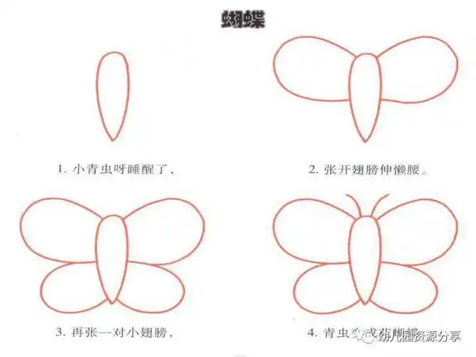 幼儿园简笔画教程入门级小班宝贝也学得会