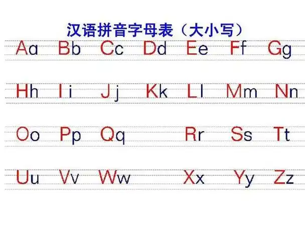 标准发音汉语拼音字母歌
